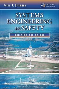 Systems Engineering and Safety