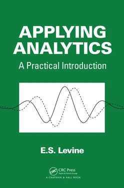 Applying Analytics