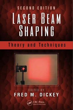 Laser Beam Shaping, 2nd Edition