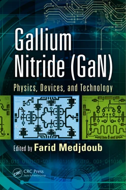 Gallium Nitride (GaN)