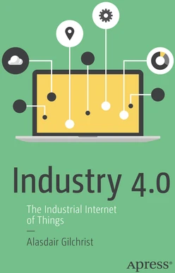 Industry 4.0: The Industrial Internet of Things
