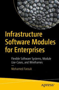 Infrastructure Software Modules for Enterprises: Flexible Software Systems, Module Use-Cases, and Wireframes