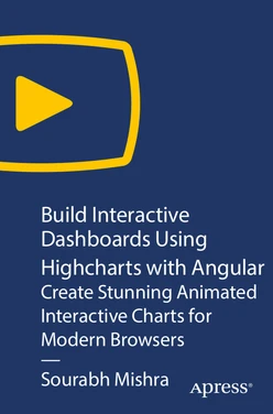 Build Interactive Dashboards Using Highcharts with Angular: Create Stunning Animated Interactive Charts for Modern Browsers
