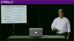 Software Architecture Fundamentals Understanding the Basics