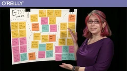 Usability Testing and Research