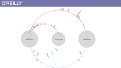 Creative Coding with Processing for Designers