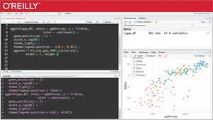 Data Visualization in R With ggplot2
