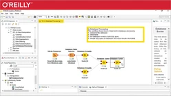 Introduction to Data Analytics with KNIME