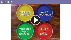 Conducting methodical guerrilla user research without monkey business