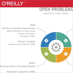 Understanding Anomaly Detection