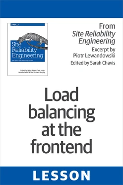 Load balancing at the frontend