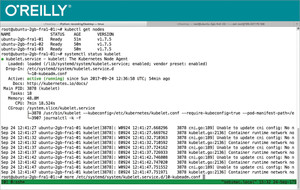 Kubernetes Fundamentals