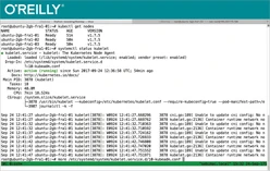 Kubernetes Fundamentals