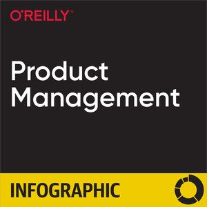 Product Management