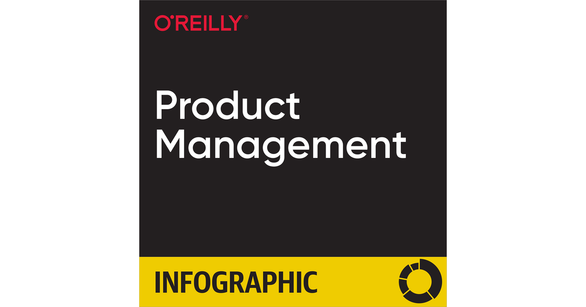 Product Management - Product Management [Book]