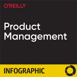 Product Management