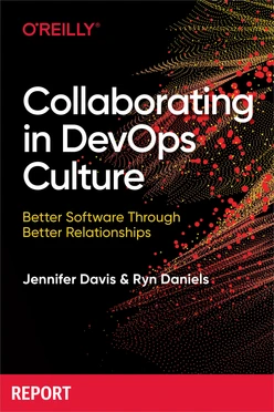 Collaborating in DevOps Culture