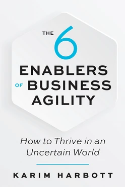 The 6 Enablers of Business Agility