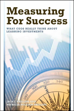 10 Steps to Successful Training
