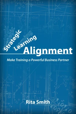 Strategic Learning Alignment: Make Training a Powerful Business Partner