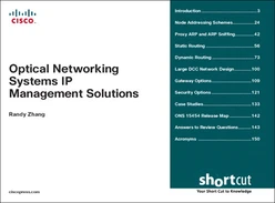 Optical Networking Systems IP Management Solutions