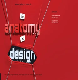 Anatomy of Design