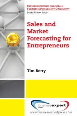 Sales and Market Forecasting for Entrepreneurs