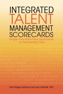 Integrated Talent Management Scorecards