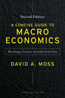 A Concise Guide to Macroeconomics, Second Edition
