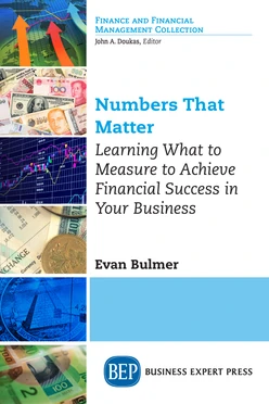 Numbers that Matter