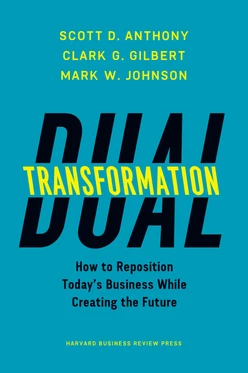 Dual Transformation