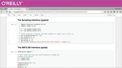 Matplotlib for Developers