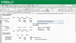 Understanding an Income Statement