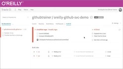 Mastering GitHub