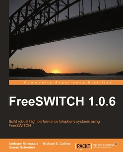 FreeSWITCH 1.0.6
