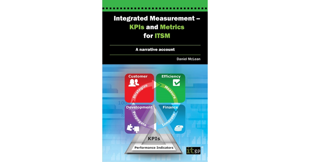 Integrated Measurement- KPIs and Metrics [Book]