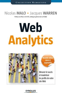 Web Analytics