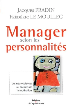 Manager selon les personnalités