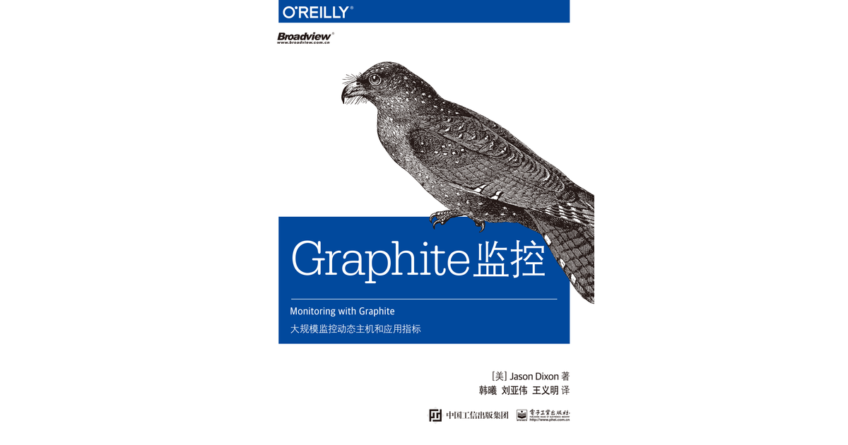 第5章 Graphite用户界面 - Graphite监控 [Book]