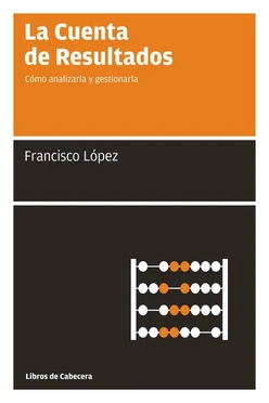 La cuenta de resultados: Cómo analizarla y gestionarla