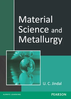 Material Science and Metallurgy