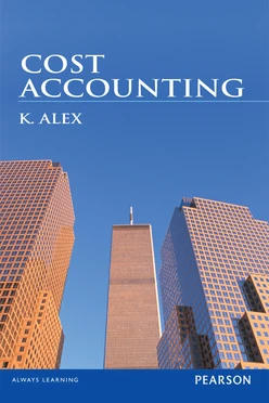 Cost Accounting