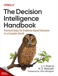 El Manual de Inteligencia para la Toma de Decisiones