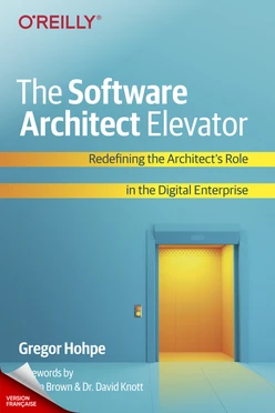 L'ascenseur de l'architecte logiciel