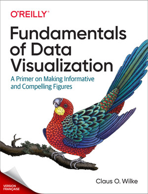 Principes de base de la visualisation des données