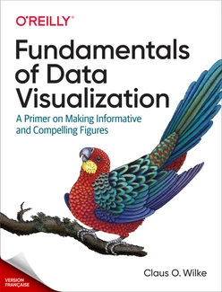 Principes de base de la visualisation des données