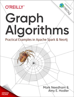 Algoritmi grafici