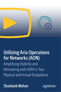 Utilizing Aria Operations for Networks (AON): Amplifying Visibility and Monitoring with AON in Your Physical and Virtual Ecosystems