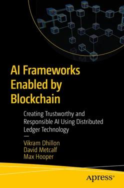 AI Frameworks Enabled by Blockchain: Creating Trustworthy and Responsible AI Using Distributed Ledger Technology