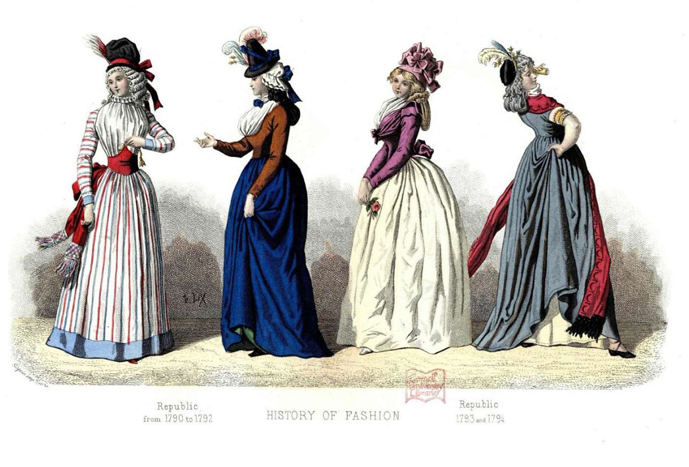 French Fashion Plate - 1790-1794.